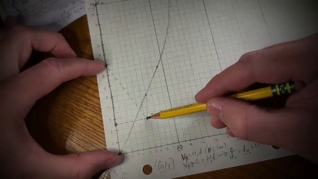 The Universe in a Single Graph | ASMR смотреть онлайн