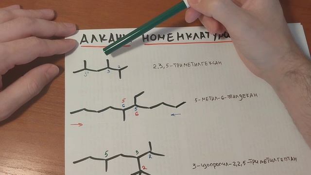Алканы. Номенклатура и изомерия смотреть онлайн