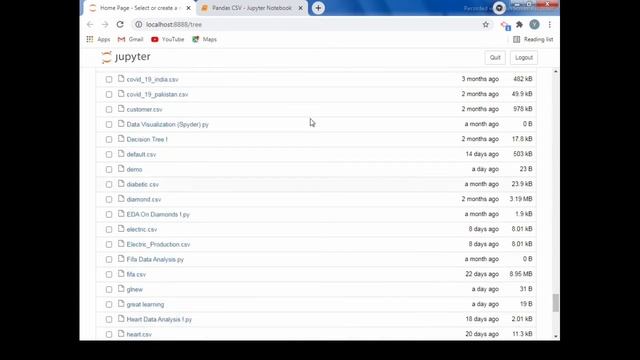 Python Pandas Tutorial | Load CSV File (Part-3) смотреть онлайн