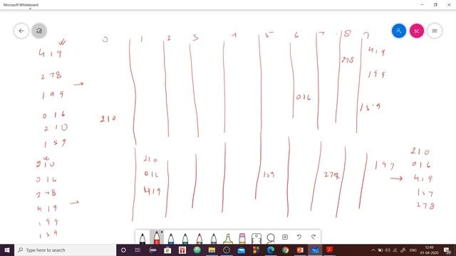 Radix Sort-Algorithm-Compexity-Illustration смотреть онлайн