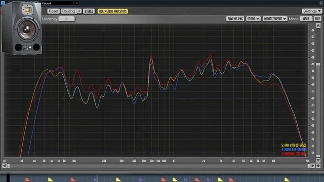 Adam A7X vs KRK VXT8 (тест звука, обзор студийных мониторов, отзывы) смотреть онлайн