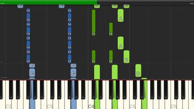 Tears for Fears - Everybody Wants To Rule The World - Piano Cover Tutorials - Backing Track смотреть онлайн