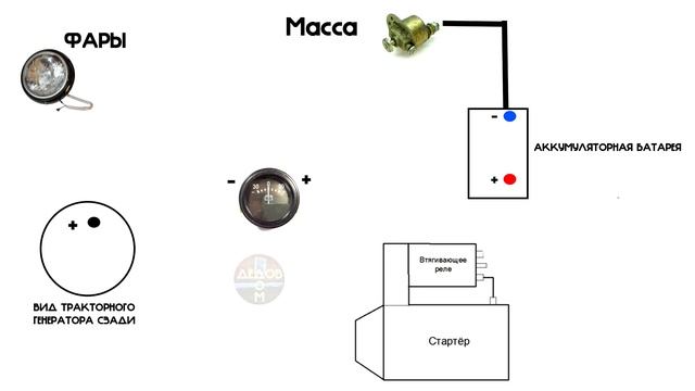 Простейшая схема подключения генератора, амперметра, кнопки зажигания, фар (света) | Видеоурок #1 смотреть онлайн
