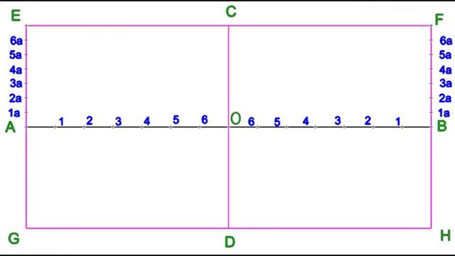 How to draw an ellipse using the most common method- tutorial for beginners смотреть онлайн