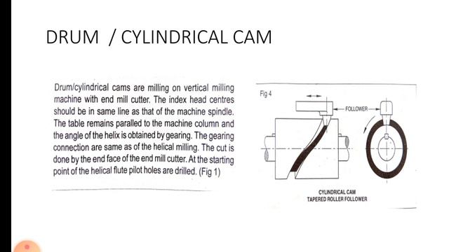 MC2-C3-Cam And Followers смотреть онлайн