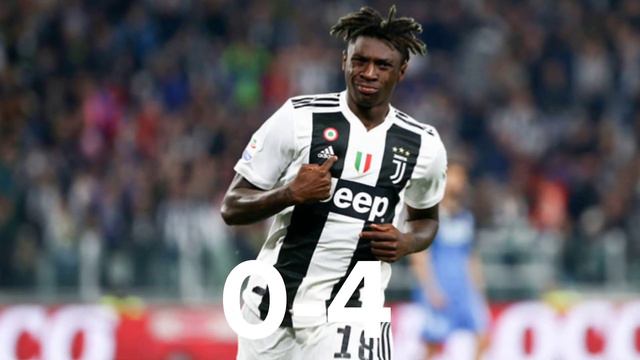 ⚽ FC Aston Villa 🆚 FC Juventus 💪 смотреть онлайн