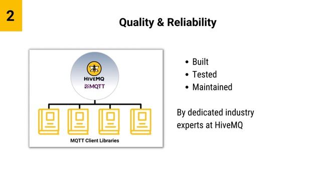 HiveMQ MQTT Client Libraries смотреть онлайн
