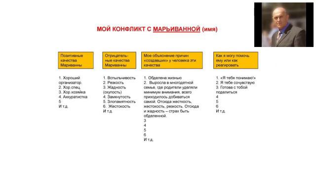 Как быстро устранить конфликт смотреть онлайн