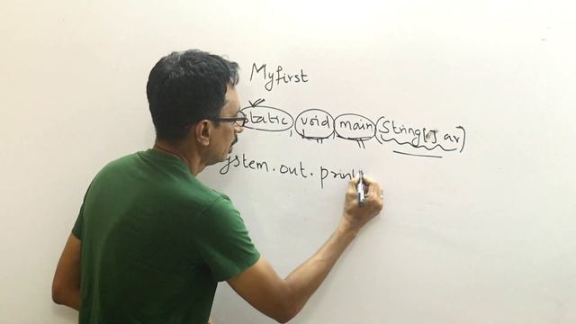 How to write program in JAVA? смотреть онлайн