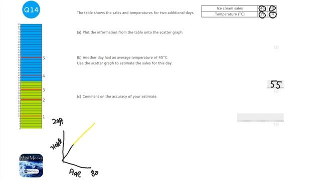 2020 November AQA Foundation Paper 2 Maths GCSE Predicted Paper Calculator Exam 8300/2F Nov 2020 смотреть онлайн