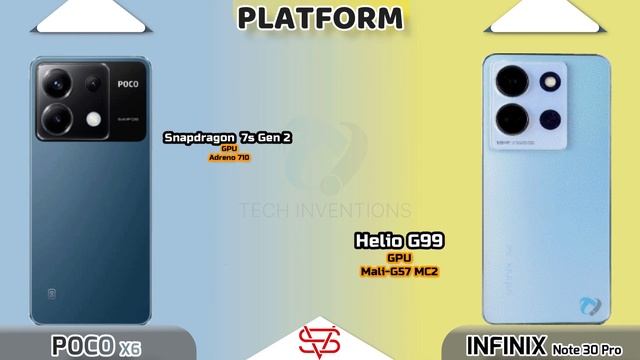 POCO X6 Vs Infinix Note 30 Pro 4G | #G99uvs7sgen2 #antutu #geekbench #x6ro #pocox6  #note30provsx6