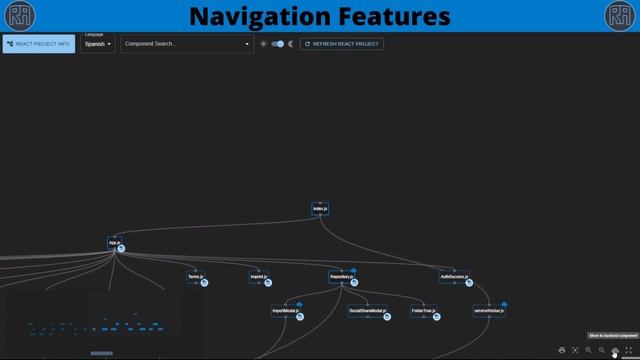React Architect - Navigation Features смотреть онлайн