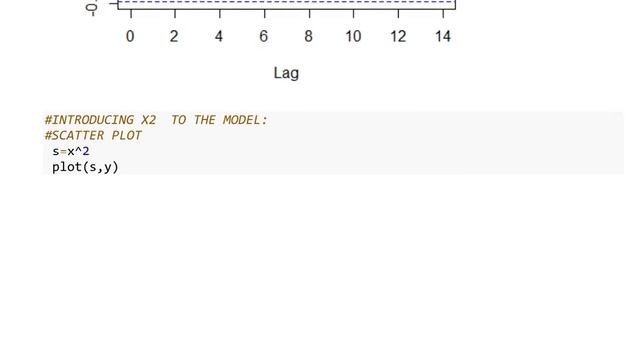 Problem using Polynomial Regression смотреть онлайн