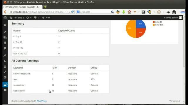 rankie wordpress rank tracker plugin смотреть онлайн