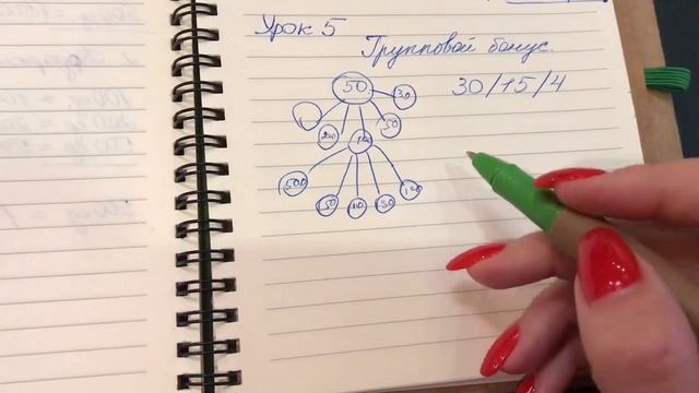Урок 5. Групповой бонус. смотреть онлайн
