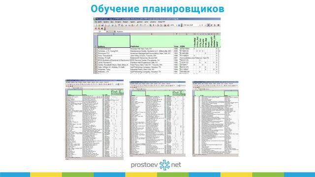 Обучение планировщиков. ТОиР. Reliability. RCM. Управление надежностью оборудования. ТО и ремонт смотреть онлайн