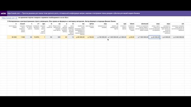 Юнит-экономика промышленных предприятий, учет затрат на хранения товара. смотреть онлайн