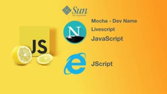 1. Introduction - What is Javascript смотреть онлайн
