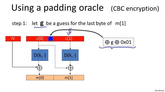 CBC Padding Attacks - Cryptography I смотреть онлайн