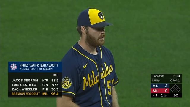 Woodruff dominates in Brewers' 3-0 win over Cardinals | Brewers-Cardinals Game Highlights 9/26/20 смотреть онлайн