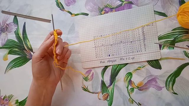 Красивый узор для шарфа и палантина//МК для начинающих// смотреть онлайн