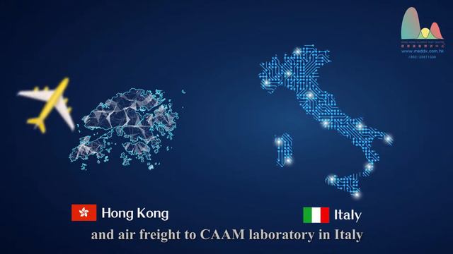 Why is the blood sample of the 3rd and Latest Generation IgE Allergy Test sent to Italy for testing смотреть онлайн