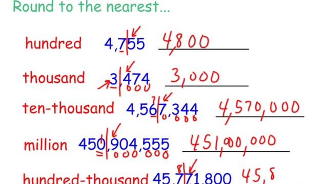 Rounding Whole Numbers смотреть онлайн