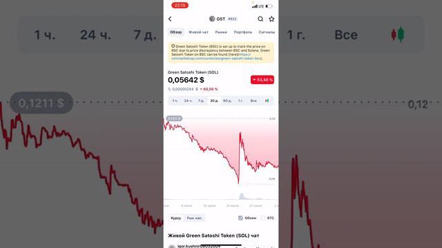 ЧТО БУДЕТ ДАЛЬШЕ С КУРСОМ GST? НАС СНОВА ЖДЁТ ПАДЕНИЕ? НОВОСТИ STEPN! смотреть онлайн