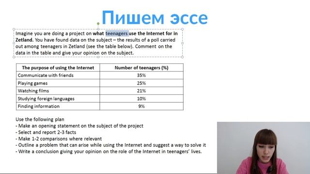 Как описывать графики в ЕГЭ по английскому 2022 смотреть онлайн