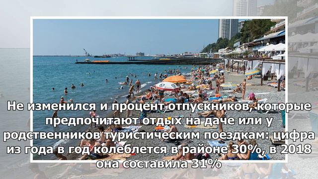 Опрос показал, где россияне отдыхают в 2018 году смотреть онлайн