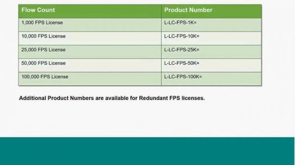 Security Monitoring, Incident and Event Management by Cisco StealthWatch - Green Light  Webinar