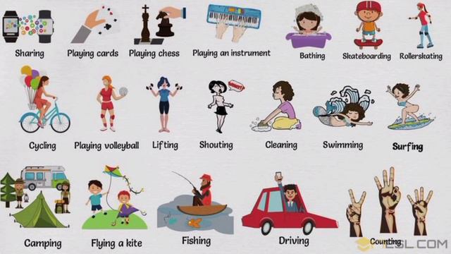 learn English | english speaking | without this you can't speak action verb смотреть онлайн