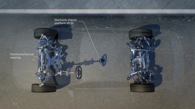 TECHNOLOGY : 2019 AUDI A7 SPORTBACK l DYNAMIC ALL WHEEL STEERING l Animation смотреть онлайн