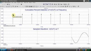 Использованием Micro-Cap. Часть 2. Построение однокаскадного усилителя.