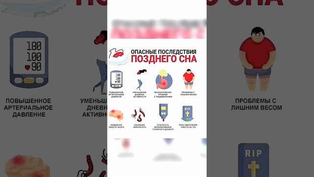 ВНИМАНИЕ! Что будет Если мало спать? #сон #здоровье #здоровыйобразжизни смотреть онлайн