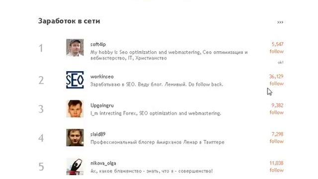 Как набрать фолловеров в Twitter смотреть онлайн