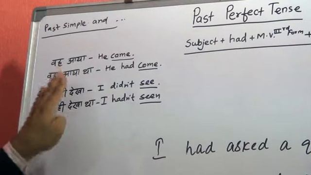 Past perfect tense, at Anamika's English Academy смотреть онлайн