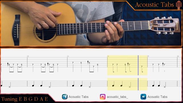 WE WILL ROCK YOU - QUEEN ● Как играть на гитаре (ТАБЫ) смотреть онлайн