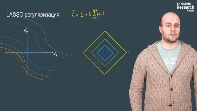 Нейронные сети и компьютерное зрение - 144 урок. Регуляризация и нормализация смотреть онлайн