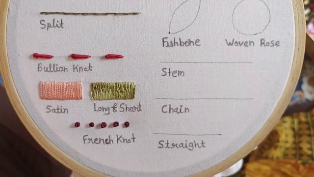 Hand Embroidery For Beginners || 14 Basic Embroidery Stitches By Let's Explore