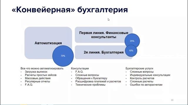 Знакомство с сервисом Cifra.mp4 смотреть онлайн