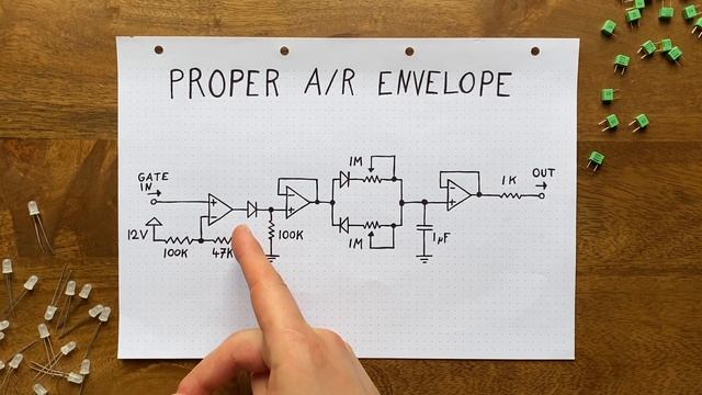 Designing a simple ADSR(-ish) envelope generator from scratch смотреть онлайн