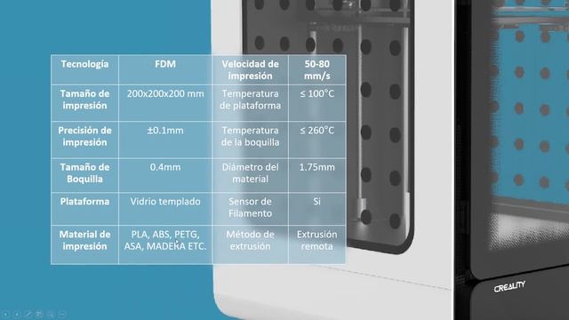 Cr 200B, la impresora 3D perfecta para estudiantes смотреть онлайн