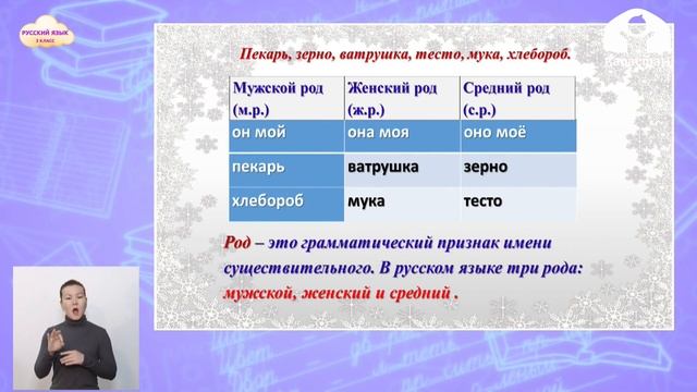 3-класс | Русский язык | Род имен существительных смотреть онлайн