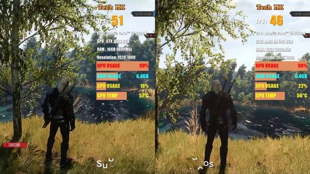 RX 580 Vs GTX 1060 | WITCHER 3 | i5 8600K | 1080p | Ultra Settings смотреть онлайн