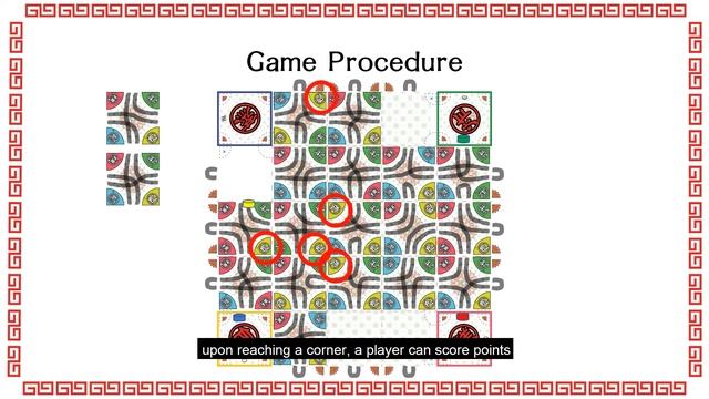 Dim Sum Cart Board Game смотреть онлайн
