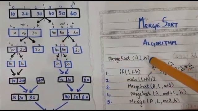 Merge Sort Algorithm and its Dry Run Urdu Tutorial смотреть онлайн