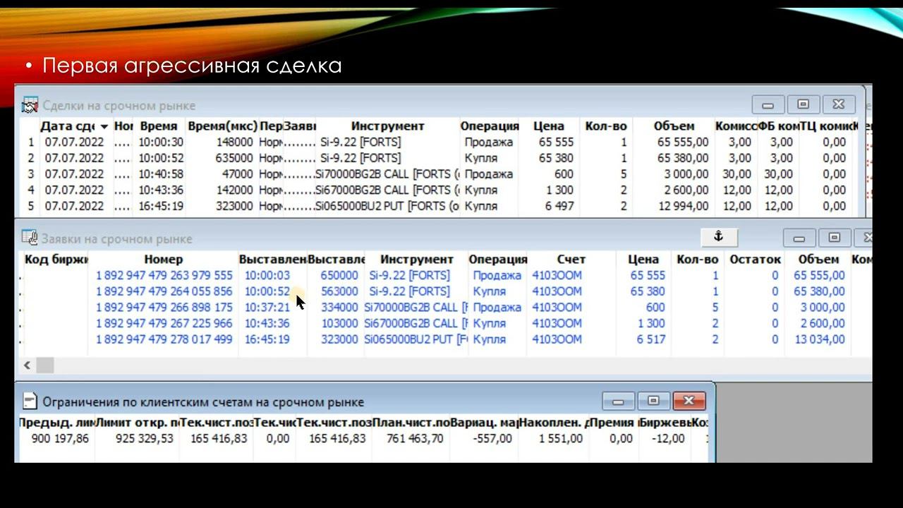 Агрессивные и пассивные сделки. смотреть онлайн