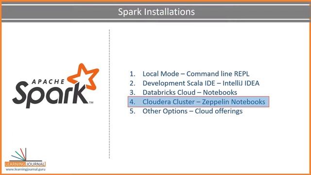 Installing and Using Apache Spark on windows machine | Setup your Spark development Environment смотреть онлайн