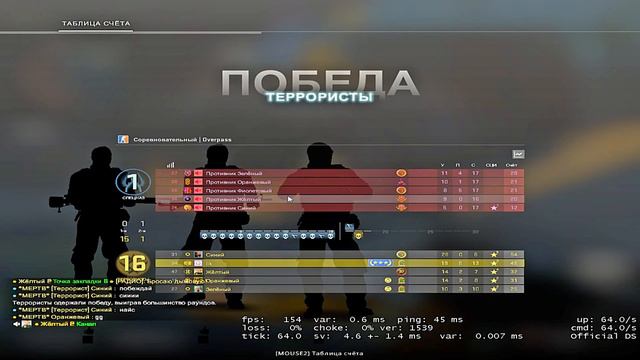 как "не" надо играть в кс го (часть 1) смотреть онлайн